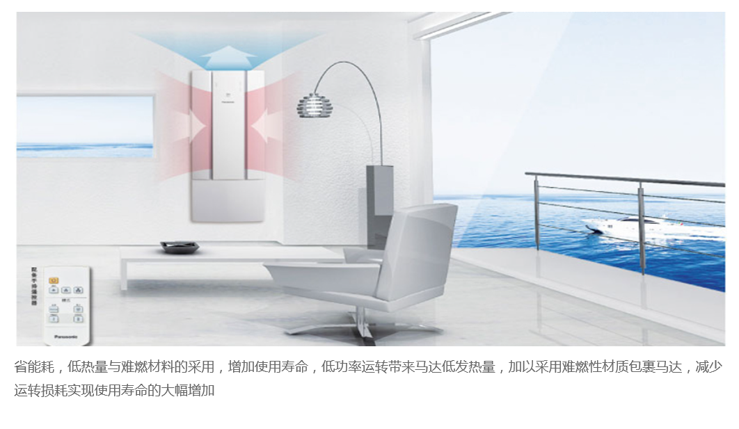 全熱交換器圖片/全熱交換器樣板圖 (4)