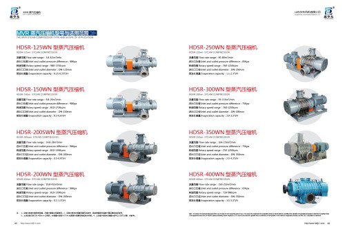蒸汽壓縮機(jī)圖片/蒸汽壓縮機(jī)樣板圖 (1)