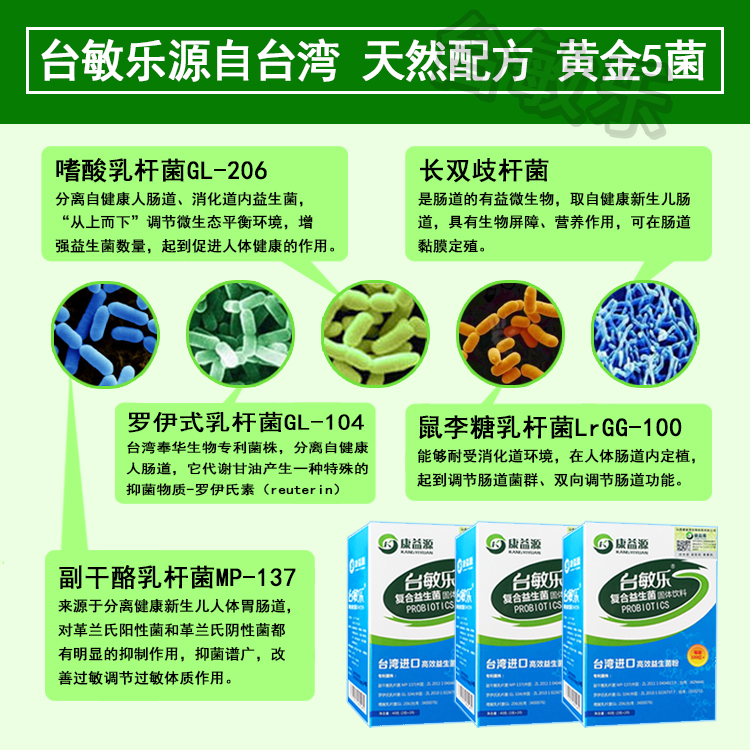 臺敏樂抗敏益生菌圖片/臺敏樂抗敏益生菌樣板圖 (2)