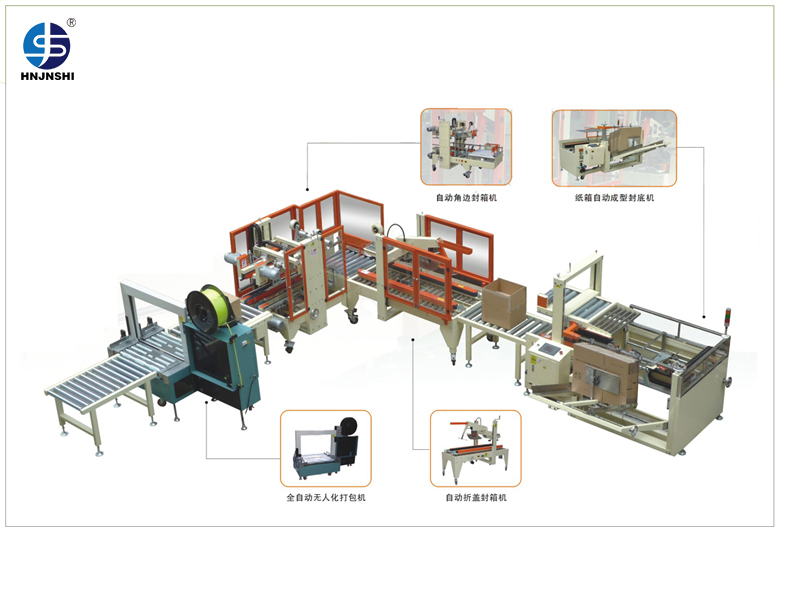 河南自动开箱-自动封箱-自动打包