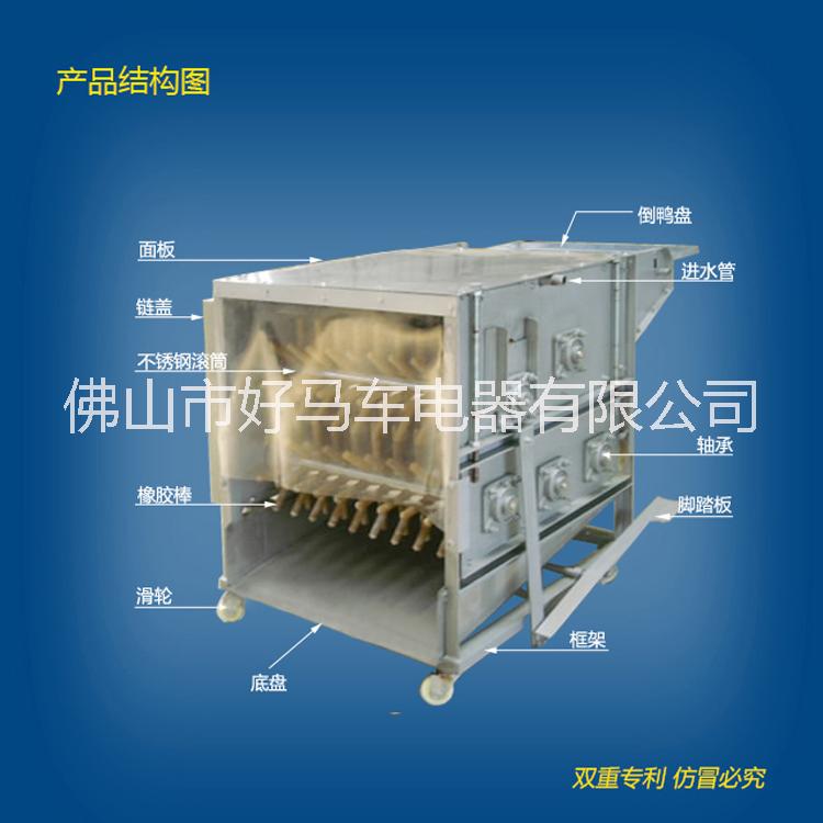家禽脫毛機(jī)圖片/家禽脫毛機(jī)樣板圖 (2)