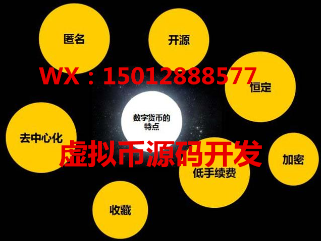 佛山專業(yè)開發(fā)虛擬幣模式系統(tǒng)源碼圖片