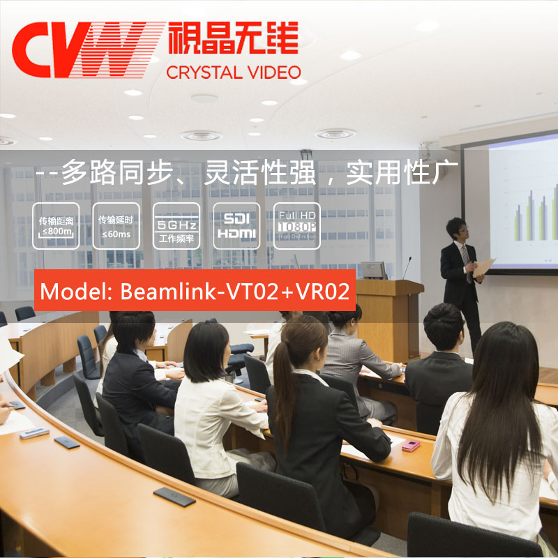 低延時無線錄播視頻傳輸圖片