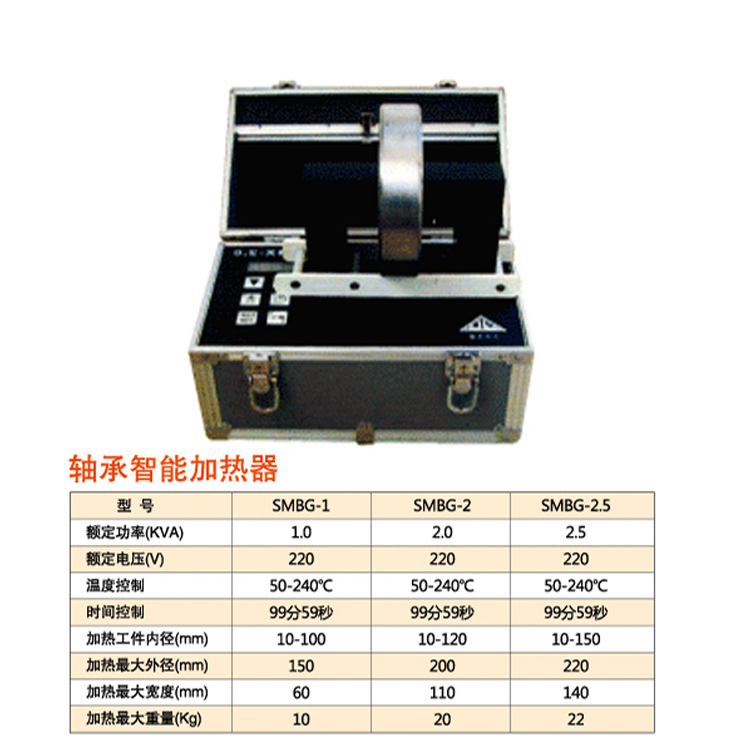 SMBX-1轴承加热器图片