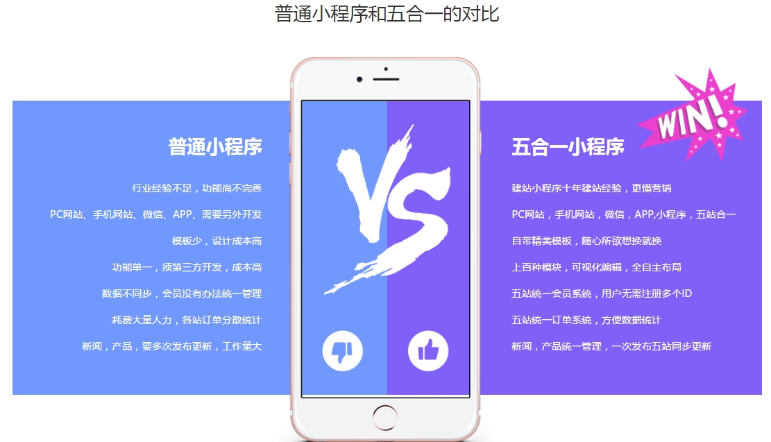 微信小程序建設(shè)、開發(fā)、管理