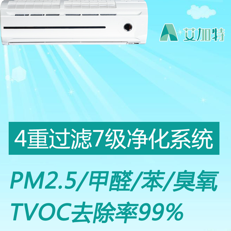 壁掛式空氣消毒機圖片/壁掛式空氣消毒機樣板圖 (4)
