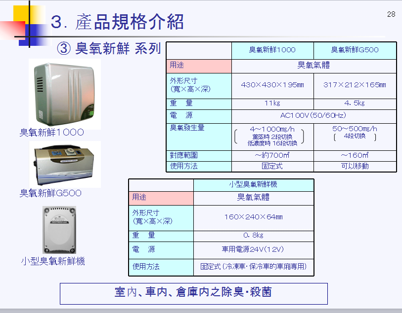 日本原裝進(jìn)口圖片/日本原裝進(jìn)口樣板圖 (4)