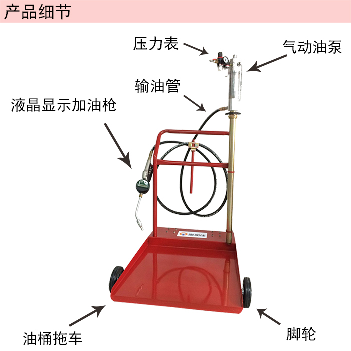 漏油圖片/漏油樣板圖 (2)