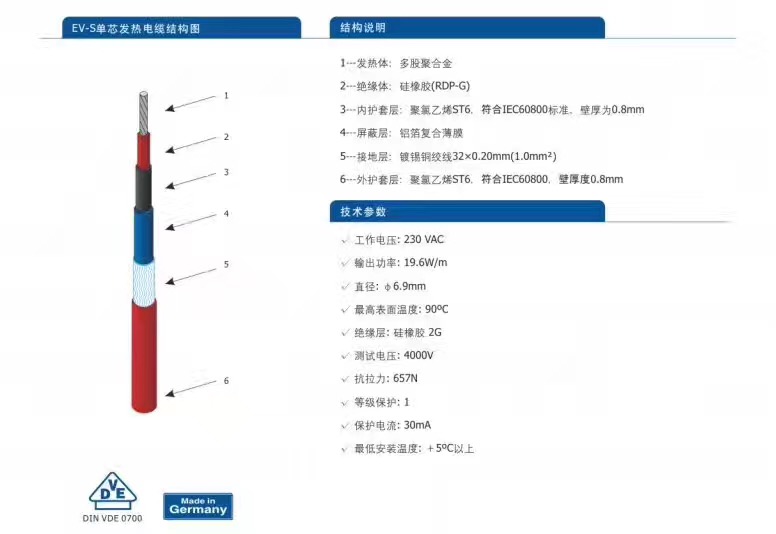 深圳市德国汉堡阁发热电缆厂家德国汉堡阁发热电缆 Halmburger电缆 汗蒸房地暖发热电缆