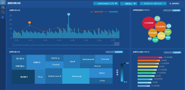 網(wǎng)絡(luò)布線圖片/網(wǎng)絡(luò)布線樣板圖 (2)