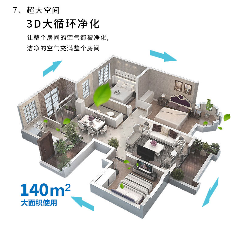 幼儿园ffu空气净化器静音移动式除尘pm2.5除螨虫