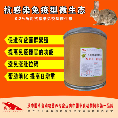 抗感染免疫型微生態(tài)丨改善環(huán)境圖片/抗感染免疫型微生態(tài)丨改善環(huán)境樣板圖 (3)
