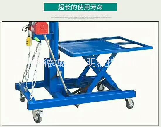 風(fēng)管升降機(jī)圖片/風(fēng)管升降機(jī)樣板圖 (2)
