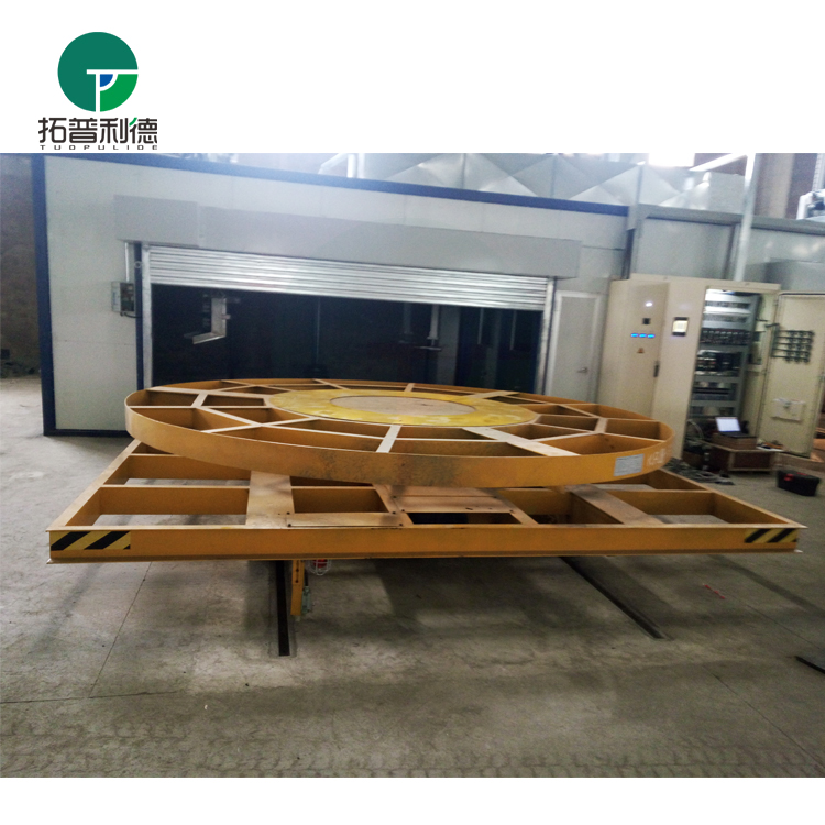 軌道搬運(yùn)車圖片/軌道搬運(yùn)車樣板圖 (1)