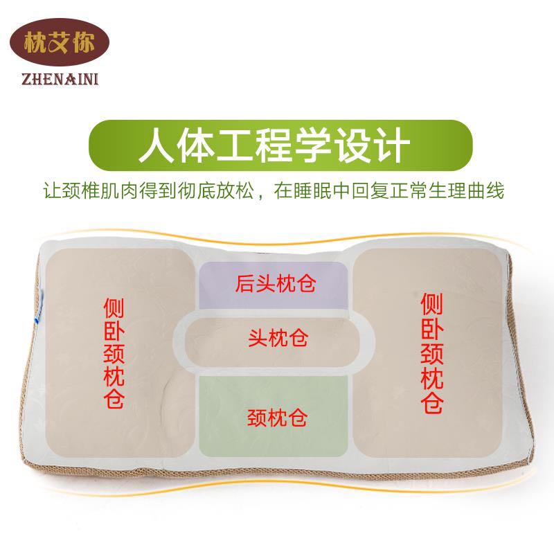 頸椎枕圖片/頸椎枕樣板圖 (3)