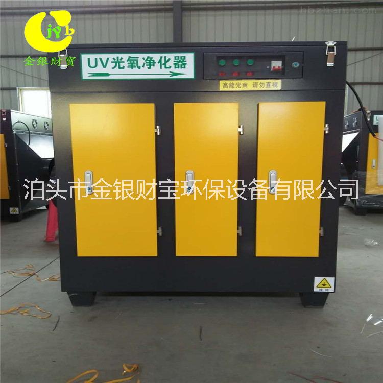 化廢氣凈化圖片/化廢氣凈化樣板圖 (2)