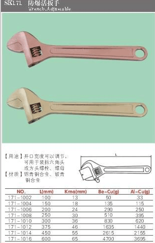 活扳手圖片/活扳手樣板圖 (3)