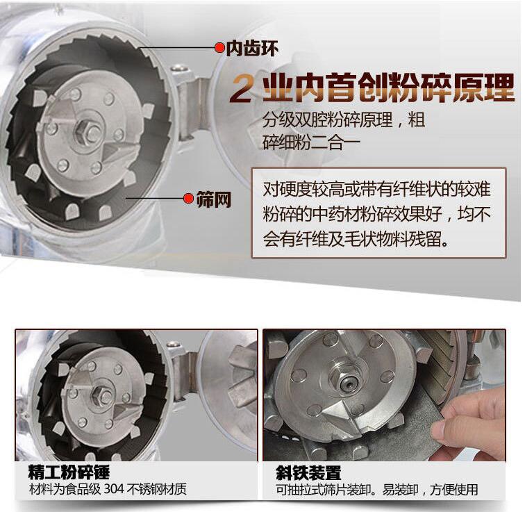 中藥粉碎機圖片/中藥粉碎機樣板圖 (3)