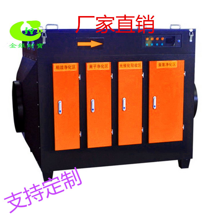 uv光氧催化凈化器圖片