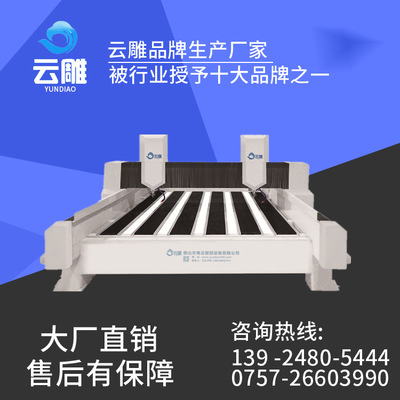 云雕五軸雕刻機應(yīng)用特點?圖片/云雕五軸雕刻機應(yīng)用特點?樣板圖 (2)