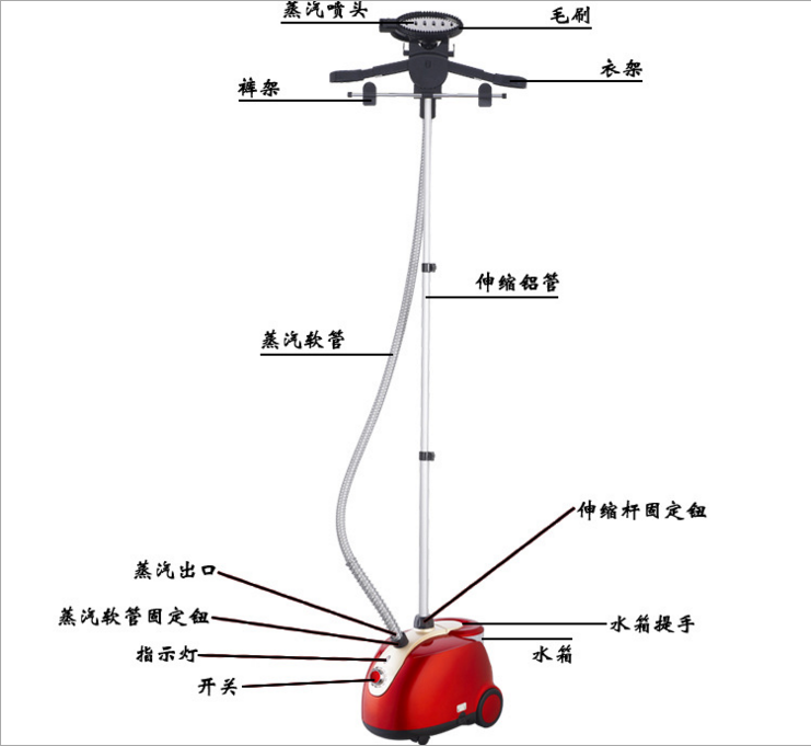 蒸汽燙斗圖片/蒸汽燙斗樣板圖 (2)