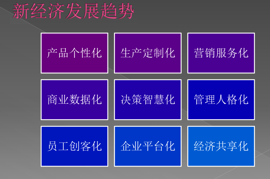 服装企业数字化转型之路 服装企业数字化转型产品博克定制CAD