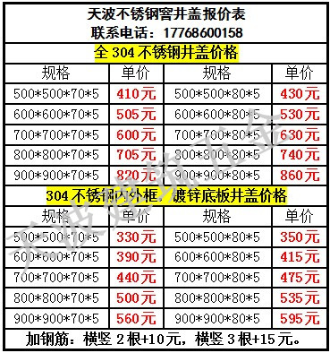 201不銹鋼井蓋價(jià)格 304園林裝飾井蓋 下沉式沙井蓋窨井蓋價(jià)格 201不銹鋼井蓋價(jià)格