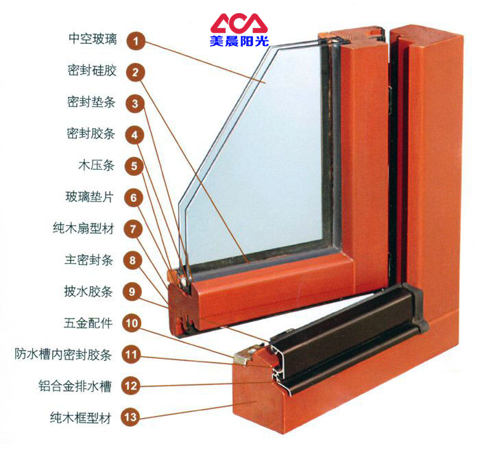 純實(shí)木門窗圖片/純實(shí)木門窗樣板圖 (1)