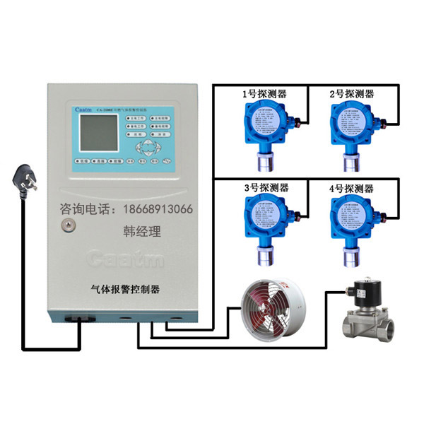 供应气体检测报警仪  广东中山气体泄漏检测报警器图片