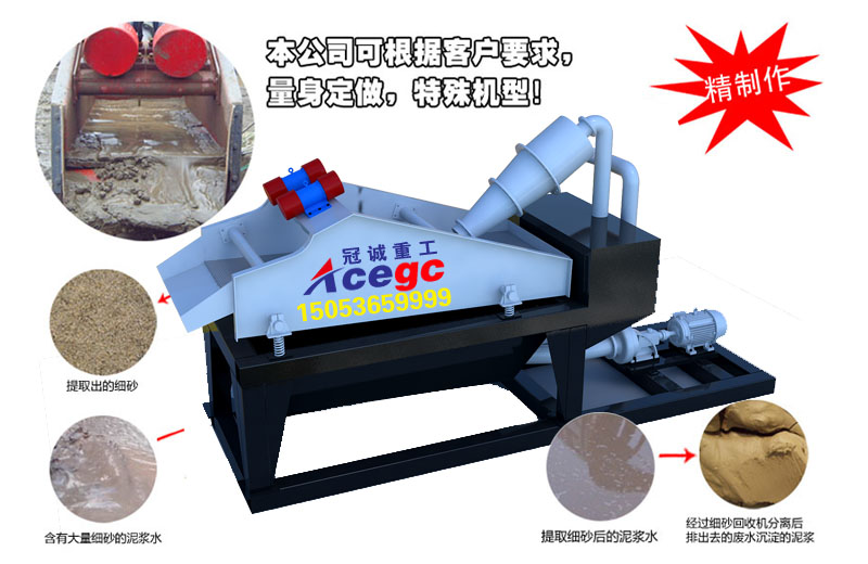 細沙回收機主要的部件圖片/細沙回收機主要的部件樣板圖 (2)
