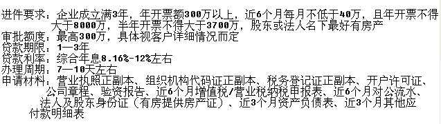 上海小微企业贷代办电话