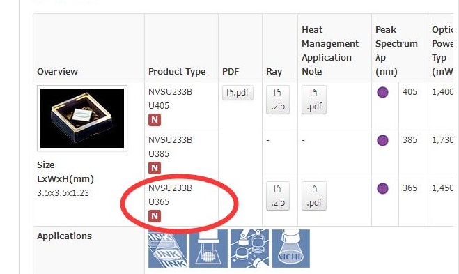日亞NVSU233BU365nm圖片/日亞NVSU233BU365nm樣板圖 (4)