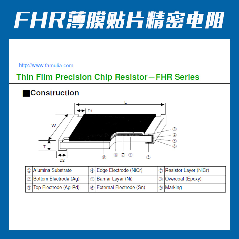 FHR薄膜貼片精密電阻圖片/FHR薄膜貼片精密電阻樣板圖 (4)