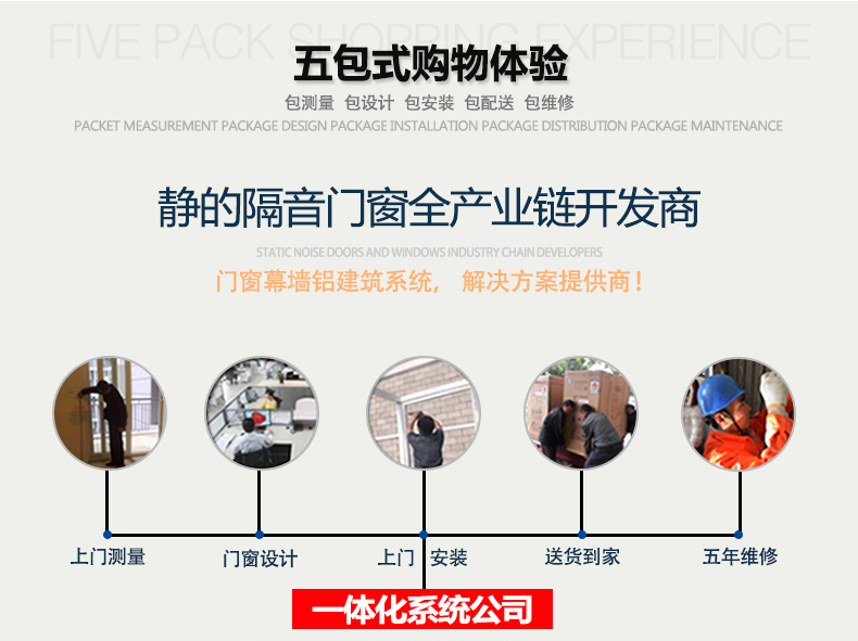 重慶隔音圖片/重慶隔音樣板圖 (2)