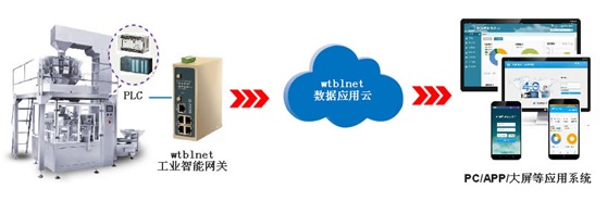 非標自動化設備圖片/非標自動化設備樣板圖 (1)