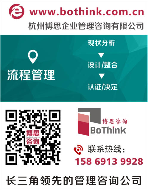 流程管理咨詢服務(wù)圖片