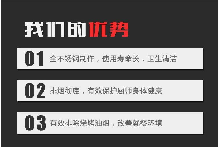 排煙圖片/排煙樣板圖 (3)