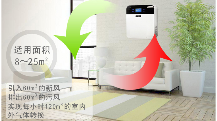 壁掛新風(fēng)系統(tǒng)圖片/壁掛新風(fēng)系統(tǒng)樣板圖 (3)