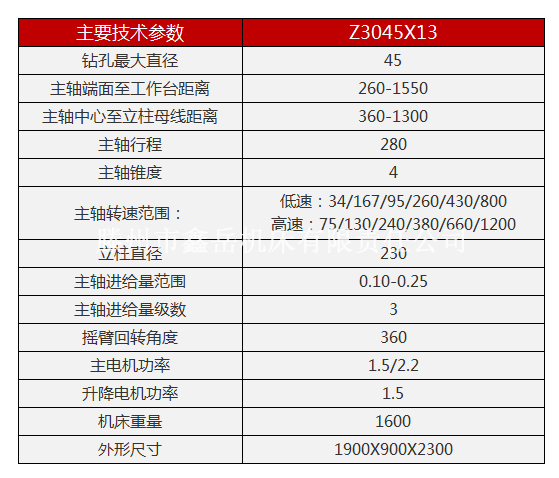 Z3045X13摇臂钻床技术参数