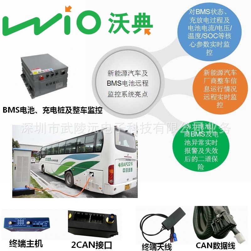 新能源汽車圖片/新能源汽車樣板圖 (2)