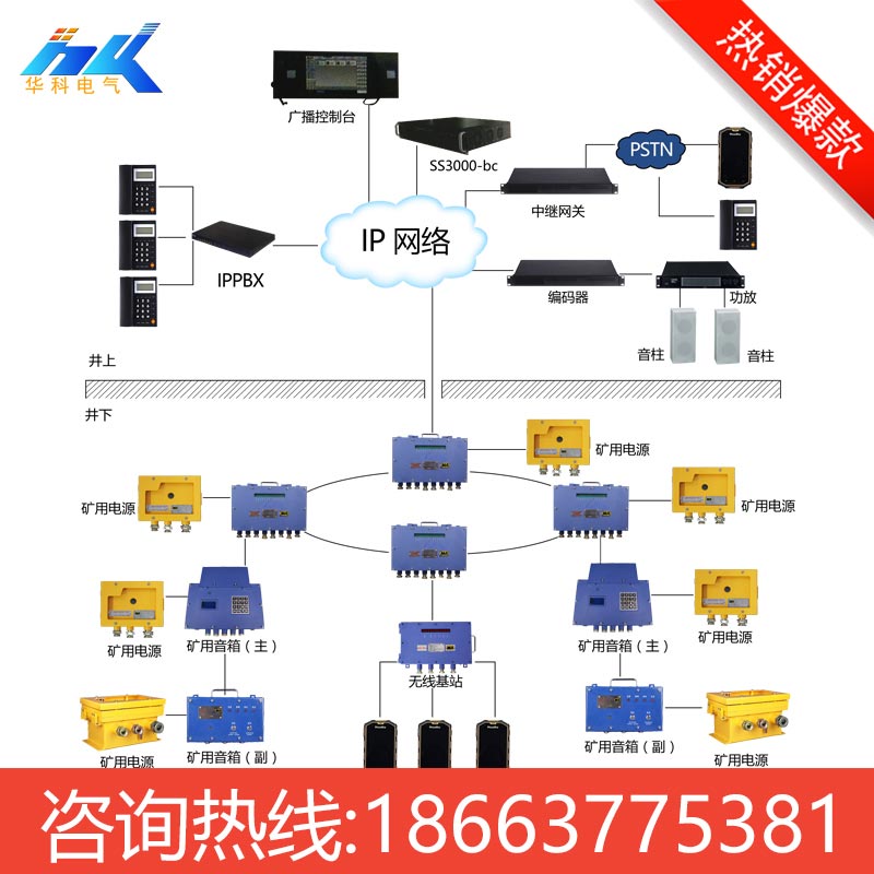 礦用廣播通信系統(tǒng)圖片