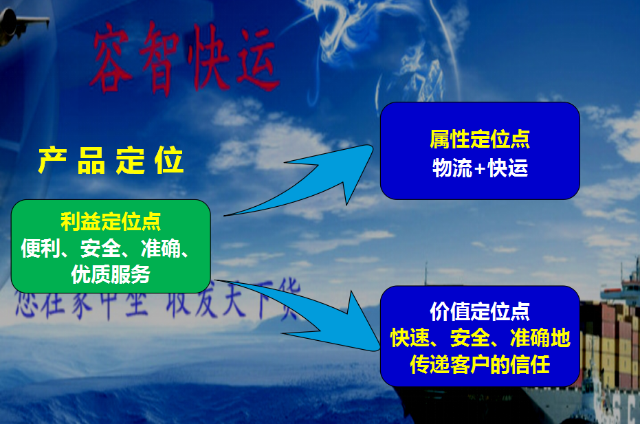 东莞市容智快运诚招城市合伙人厂家容智快运诚招城市合伙人