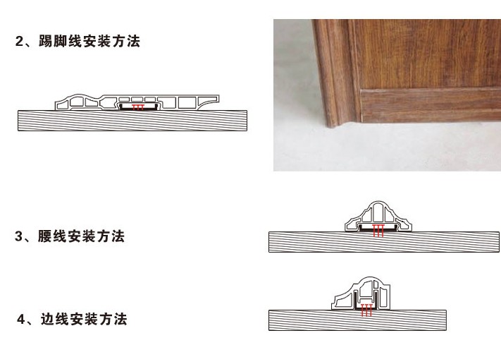 室內(nèi)護墻板圖片/室內(nèi)護墻板樣板圖 (3)