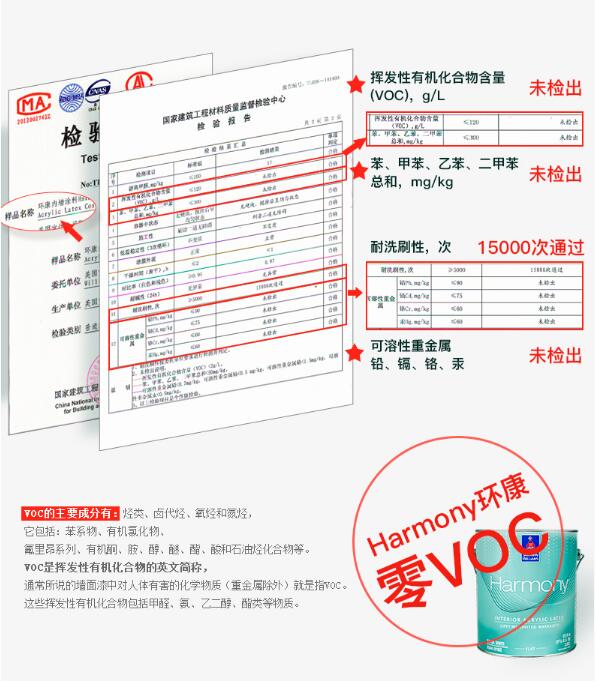 兒童房乳膠漆圖片/兒童房乳膠漆樣板圖 (4)