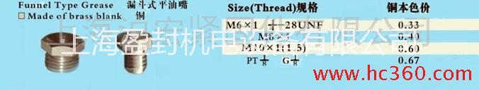 漏斗式油嘴_凹漏斗式油嘴 【精密加工】优质6mm凹漏斗式油嘴杯形润滑油嘴济南黄油嘴泰安黄油嘴生产厂家