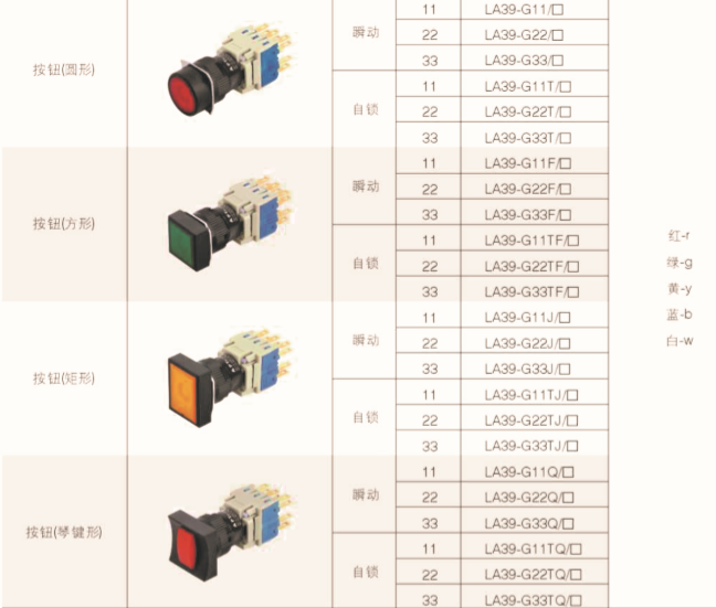 LA39-G11/R系列按鈕圖片/LA39-G11/R系列按鈕樣板圖 (4)