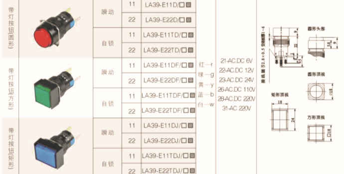 AD16-22系列指示燈圖片/AD16-22系列指示燈樣板圖 (3)