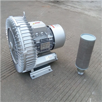 3KW吹塑高壓鼓風(fēng)機(jī)現(xiàn)貨圖片