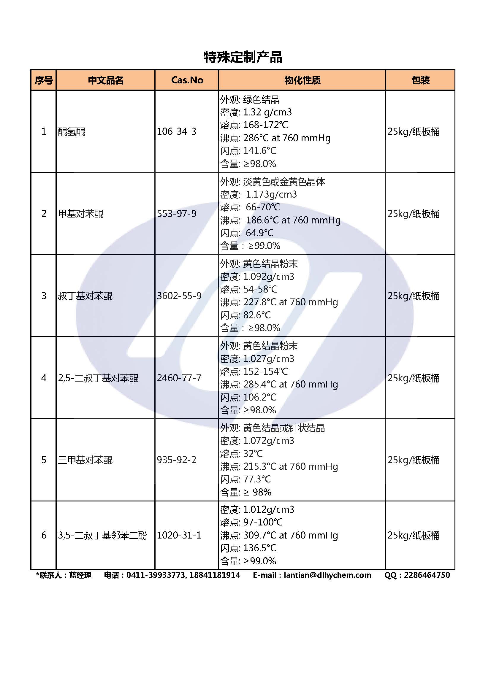 出口級圖片/出口級樣板圖 (3)