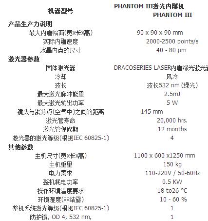 激光內(nèi)雕圖片/激光內(nèi)雕樣板圖 (3)